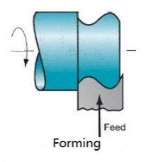 6-Forming