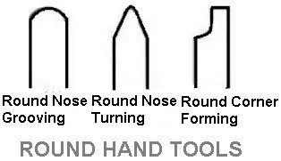 Round Nose Tool 15