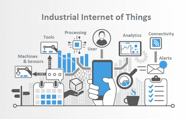 1-industrial internet of things