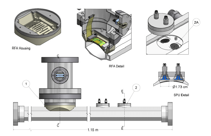 5- Design of Experimental Vacuum chamber