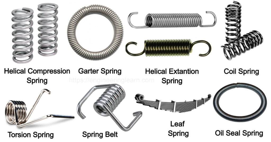 1-types-of-springs