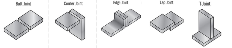 10-The Weld Joint