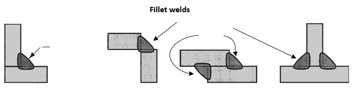 11-Fillet Weld