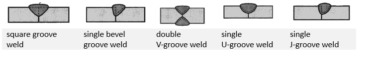 12-Groove Welds