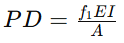 5-power density formula