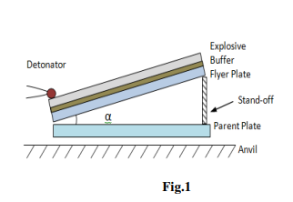 5-Welding Angular Plates