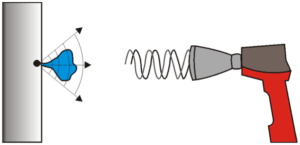 5-Ultrasonic Leak Detection