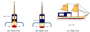 2-three views of boat mast