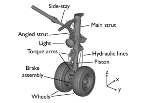 2-Aircraft Landing Gear