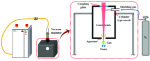 4-Vacuum Laser Weldingpng