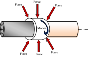 5-Vacuum Friction welding