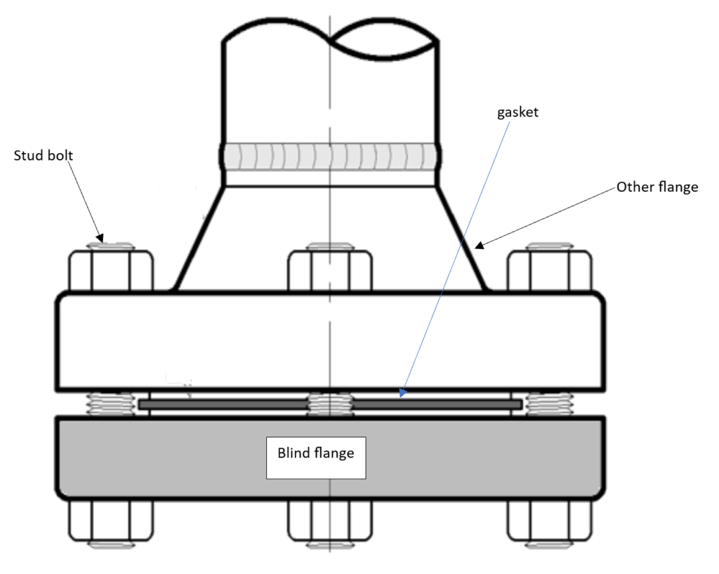 7-Blind Flange