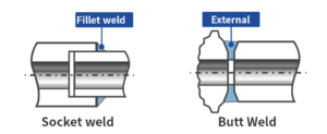 1-Socket weld VS Butt Weld