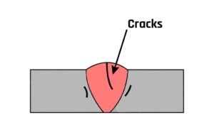 1-weld cracks